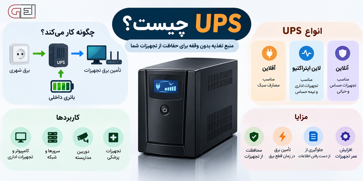 UPS چیست