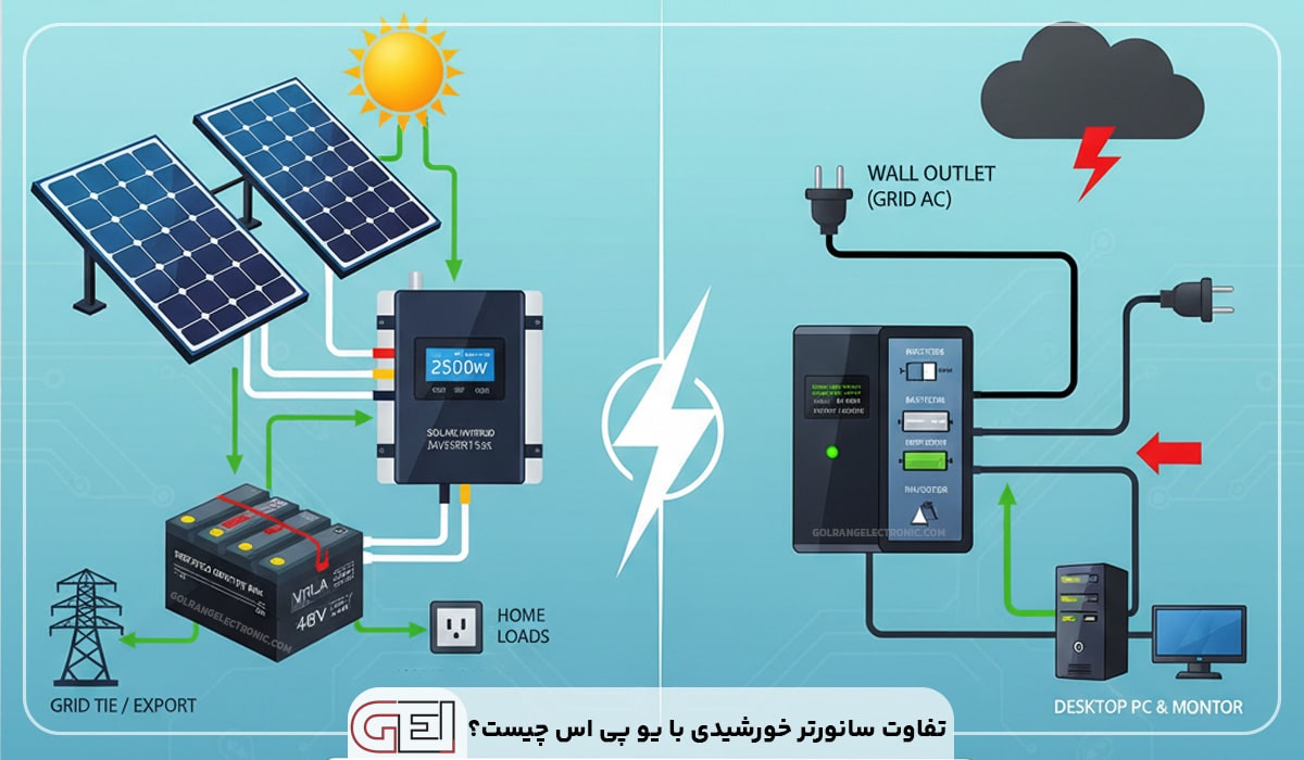 تفاوت سانورتر خورشیدی با یو پی اس چیست؟
