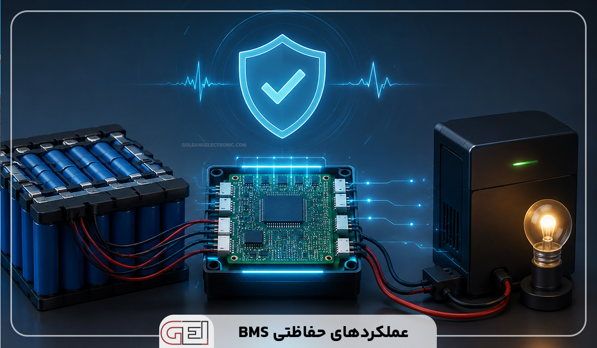 سیستم مدیریت انرژی بی ام اس