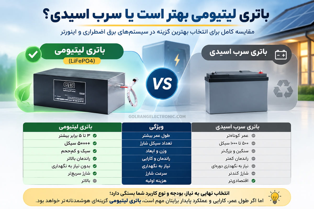 باتری لیتیومی بهتر است یا سرب اسیدی