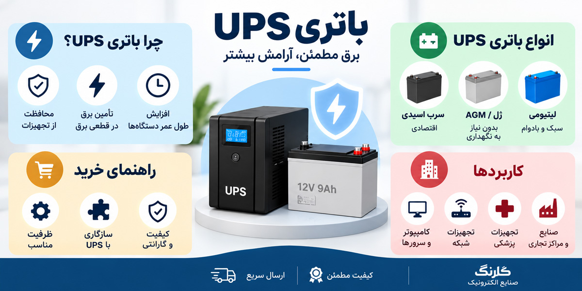 سوالات متداول