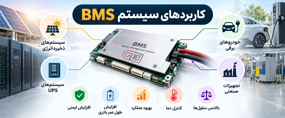 خرید سیستم بی ام اس از صنایع الکترونیک گلرنگ