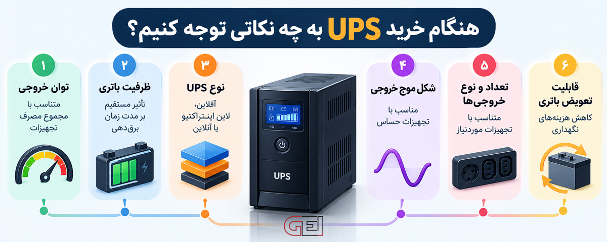 هنگام خرید یو پی اس به چه نکاتی توجه کنیم؟
