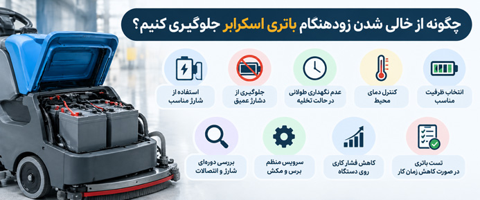 چگونه از خالی شدن زودهنگام باتری اسکرابر جلوگیری کنیم؟